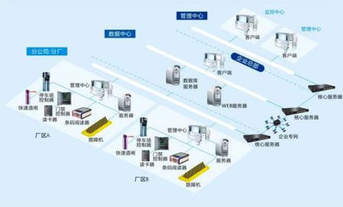 嵊泗县食堂收费管理系统七号